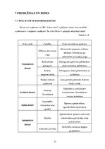 Biznesa plāns 'SIA "Viesu nams"', 23.