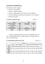 Biznesa plāns 'SIA "Viesu nams"', 24.