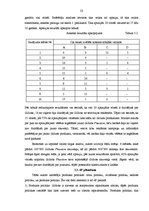 Referāts 'Skuvekļa "Gillette Phantom" mārketinga plāna izstrāde', 23.