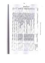 Referāts 'Pacientu tiesības un to aizsardzība Latvijā', 56.