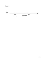 Konspekts 'Iespējamās krīzes SIA "Saldus pārtikas kombināts" darbībā un krīžu komunikācijas', 4.