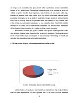 Referāts 'Mūsdienu automašīnas dizains', 19.