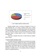 Referāts 'Mūsdienu automašīnas dizains', 21.