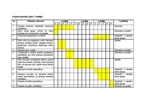 Konspekts 'Fona mūzikas klausīšanās ietekme uz mācību procesu skolā', 5.