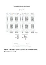 Konspekts 'Dinamikas rindas. Reālais un nominālais iekšzemes kopprodukts Latvijā', 9.