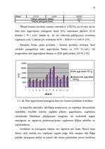 Diplomdarbs 'Jauno pakalpojumu ieviešanas projekts', 22.