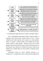 Diplomdarbs 'Jauno pakalpojumu ieviešanas projekts', 24.