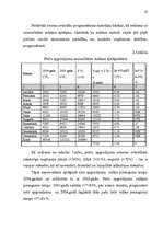 Diplomdarbs 'Jauno pakalpojumu ieviešanas projekts', 27.