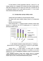 Referāts 'Komercbankas kredītportfeļa analīze', 19.