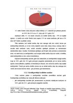 Referāts 'Komercbankas kredītportfeļa analīze', 22.