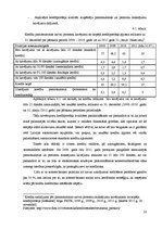 Referāts 'Komercbankas kredītportfeļa analīze', 23.