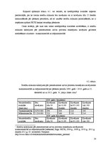 Referāts 'Komercbankas kredītportfeļa analīze', 24.