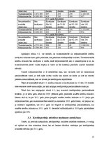 Referāts 'Komercbankas kredītportfeļa analīze', 25.