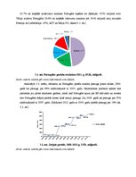 Referāts '2007.-2012.gada pasaules finanšu krīzes ietekme Portugālē', 14.