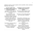 Konspekts 'Darba aizsardzība', 5.