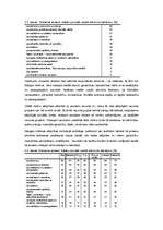 Konspekts 'Alkoholisko dzērienu lietošanas izplatība jauniešu vidū', 4.