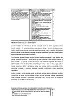 Konspekts 'Alkoholisko dzērienu lietošanas izplatība jauniešu vidū', 6.