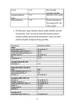 Referāts 'Raugs', 20.