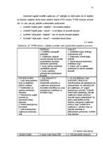 Diplomdarbs 'Uzņēmuma "X" attīstības stratēģijas alternatīvas un izvēlētās stratēģijas vadīša', 33.