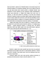 Diplomdarbs 'Uzņēmuma "X" attīstības stratēģijas alternatīvas un izvēlētās stratēģijas vadīša', 36.