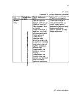 Diplomdarbs 'Uzņēmuma "X" attīstības stratēģijas alternatīvas un izvēlētās stratēģijas vadīša', 37.