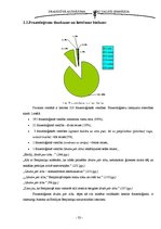 Referāts 'Frazeoloģismi Laimas Muktupāvelas romānā "Mīla. Benjamiņa"', 33.