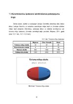 Referāts 'Jūrmalas kūrortviesnīcu piedāvājuma, pieprasījuma un attīstības iespēju izvērtēj', 19.
