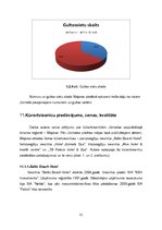 Referāts 'Jūrmalas kūrortviesnīcu piedāvājuma, pieprasījuma un attīstības iespēju izvērtēj', 21.