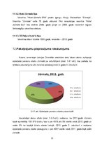 Referāts 'Jūrmalas kūrortviesnīcu piedāvājuma, pieprasījuma un attīstības iespēju izvērtēj', 22.