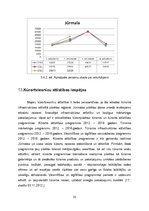 Referāts 'Jūrmalas kūrortviesnīcu piedāvājuma, pieprasījuma un attīstības iespēju izvērtēj', 23.