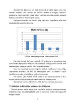 Referāts 'Jūrmalas kūrortviesnīcu piedāvājuma, pieprasījuma un attīstības iespēju izvērtēj', 25.