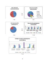 Referāts 'Jūrmalas kūrortviesnīcu piedāvājuma, pieprasījuma un attīstības iespēju izvērtēj', 41.