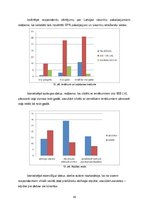 Referāts 'Jūrmalas kūrortviesnīcu piedāvājuma, pieprasījuma un attīstības iespēju izvērtēj', 42.