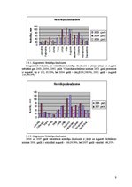 Referāts 'Cūkkopība', 9.