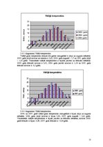 Referāts 'Cūkkopība', 10.
