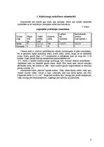 Referāts 'Cūkkopība', 11.