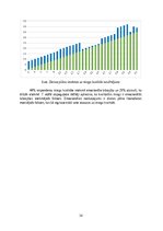 Referāts 'Dienas plāna ietekme uz miega kvalitāti', 14.