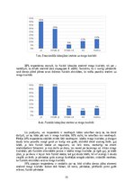 Referāts 'Dienas plāna ietekme uz miega kvalitāti', 15.