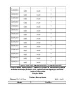 Prakses atskaite 'Prakses dienasgrāmata neiroloģijas nodaļā', 3.