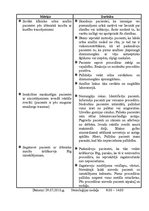 Prakses atskaite 'Prakses dienasgrāmata neiroloģijas nodaļā', 7.