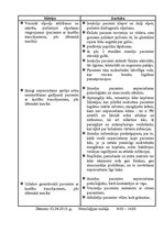 Prakses atskaite 'Prakses dienasgrāmata neiroloģijas nodaļā', 10.