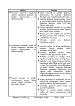 Prakses atskaite 'Prakses dienasgrāmata neiroloģijas nodaļā', 13.