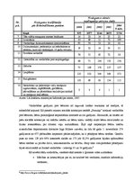 Referāts 'Vardarbība pret bērniem', 7.