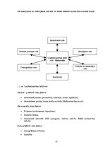 Diplomdarbs 'SIA "X" perspektīva attīstības analīze mūsdienu ekonomikas apstākļos', 10.