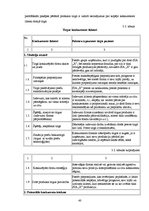 Diplomdarbs 'SIA "X" perspektīva attīstības analīze mūsdienu ekonomikas apstākļos', 40.