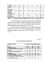 Diplomdarbs 'SIA "X" perspektīva attīstības analīze mūsdienu ekonomikas apstākļos', 54.