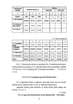 Diplomdarbs 'SIA "X" perspektīva attīstības analīze mūsdienu ekonomikas apstākļos', 58.