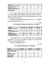 Diplomdarbs 'SIA "X" perspektīva attīstības analīze mūsdienu ekonomikas apstākļos', 60.