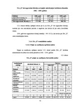Diplomdarbs 'SIA "X" perspektīva attīstības analīze mūsdienu ekonomikas apstākļos', 62.