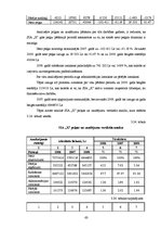 Diplomdarbs 'SIA "X" perspektīva attīstības analīze mūsdienu ekonomikas apstākļos', 63.